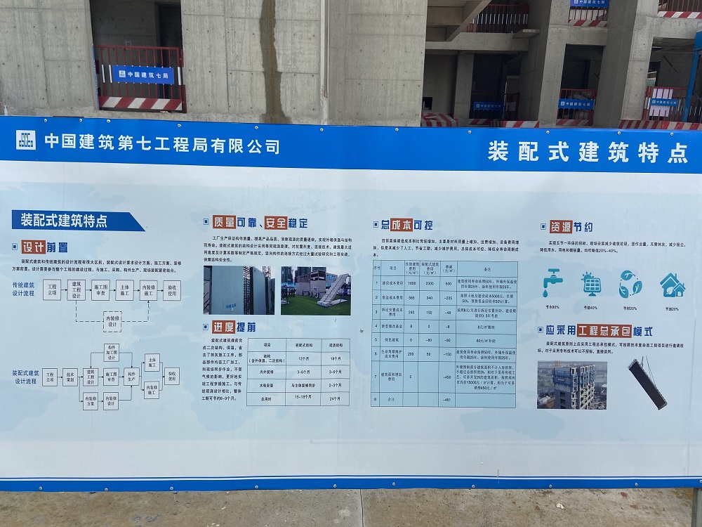 廣安帝谷公園現(xiàn)場參觀∣工法引路，產(chǎn)品先行